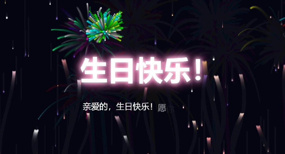 星光背景生日祝福语